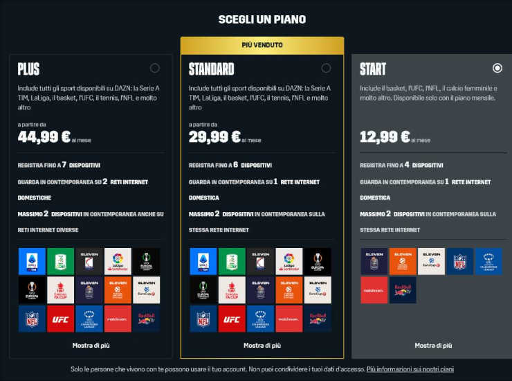 Dazn Pacchetti Abbonamenti